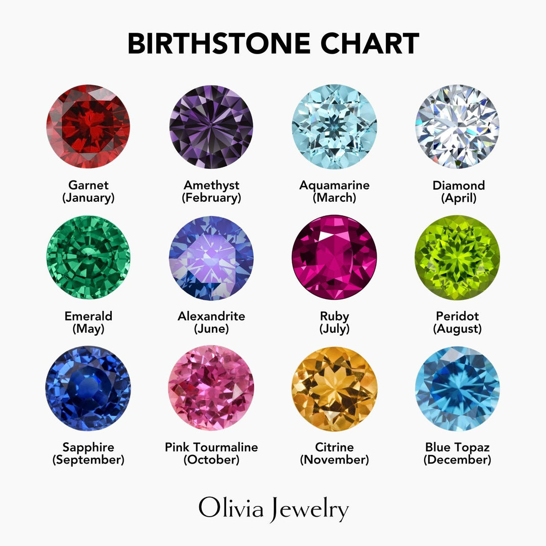 Signature Name Birthstone Ring