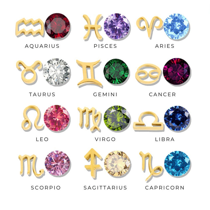 AstroGems: Your Zodiac Birthstone Necklace